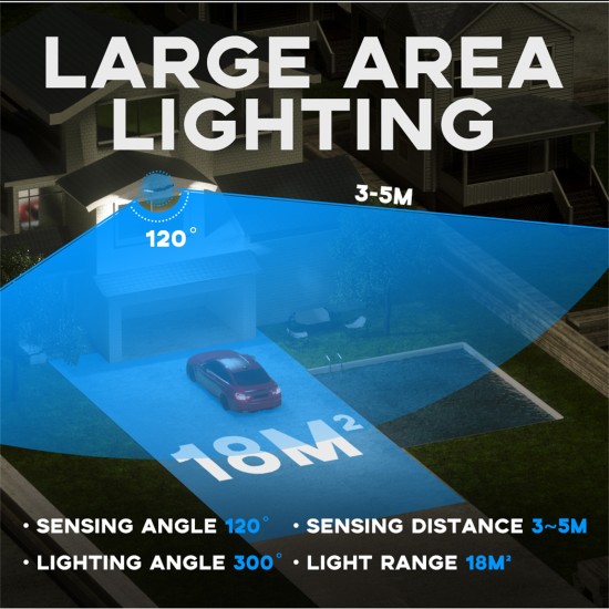 Led Solar Street Light 240/384/648/675led 3 Head Motion Sensor 270 Wide Angle Ip65 Waterproof RC Wall Lamp W785-4