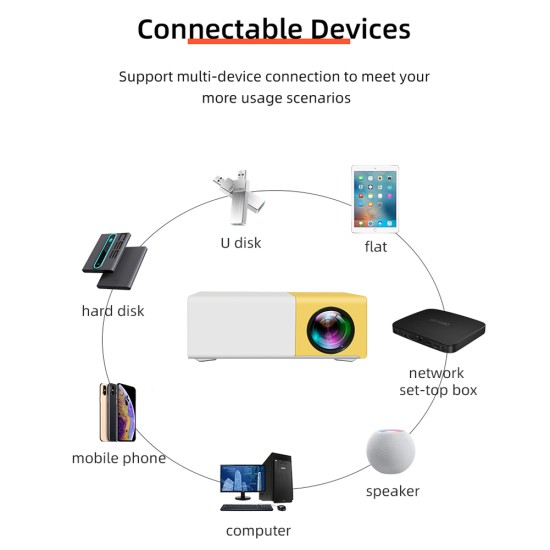 Yg300 Pro android Mini Projector Wireless Hdmi-compatible Usb Audio Led Portable Home Media Video Player US Plug