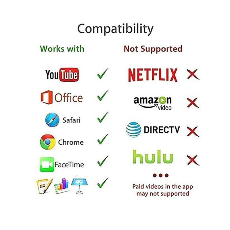1080P 8-pin to HDMI Cable 8-pin Digital AV to HDMI Adapter for iPhone,iPad,iPod red 1080P 8-pin to HDMI Cable 8-pin Digital AV to HDMI Adapter for iPhone,iPad,iPod red