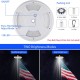 128led Solar Flagpole Light Built-in 2600mah Battery Energy Saving High Brightness Outdoor Flag Pole Lamp