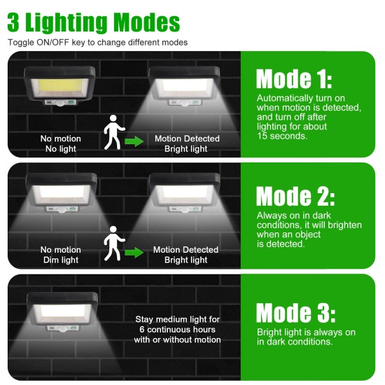 220000 Lumens Solar Street Light 3 Lighting Modes Waterproof 117cob Wall Lamp for Outdoor Garden Yard without RC