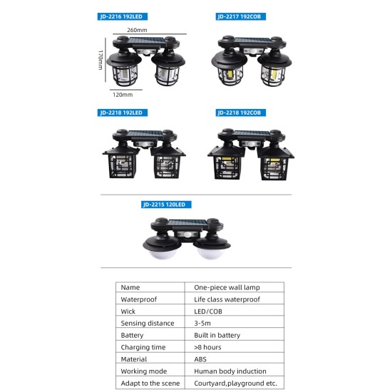 50w 3.6v Outdoor Led Solar Light Wall Lamp with Remote Control JD-2216