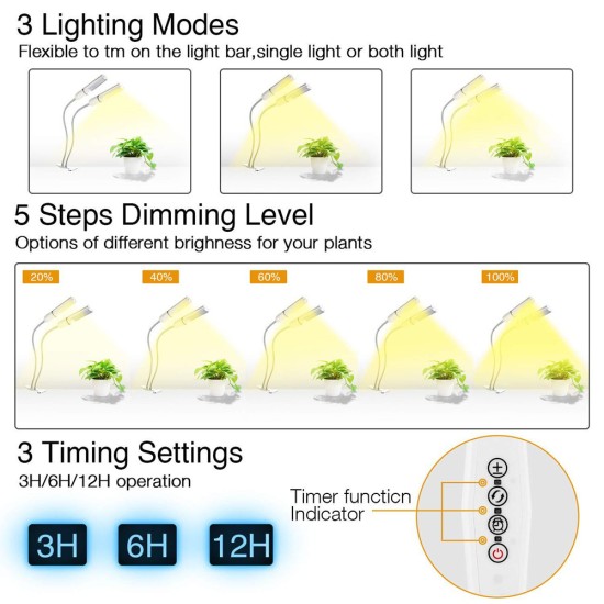 68W DC5V 3Lights LED Plant Grow Light with Smart Dimming Switch Double Head Clip for Office USB Interface 3 lights
