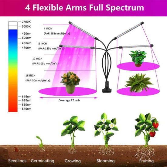 80 Led 4 Heads Grow  Light 3 Light Setting 10 Dimmable Levels 360 Degree Adjustable Plant Growing Lamp For Indoor Plant Hydroponics 4 heads