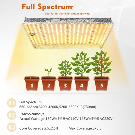 AC85-265V 1000W Led Plant Growth Hydroponic Indoor Vegetables And Flowers Full Spectrum Lamp  British regulatory