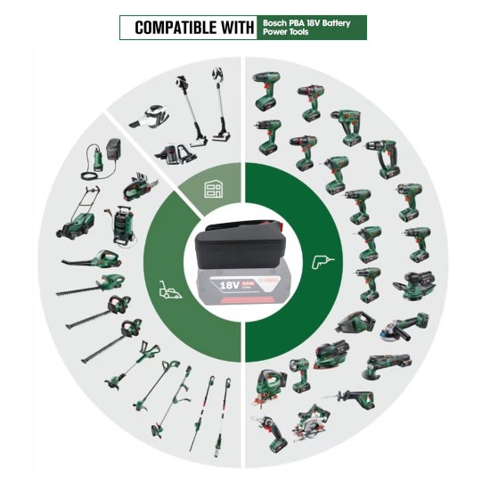 Battery Adapter Compatible for Bosch 18v Gba Lithium Battery to Bosch 18v Pba Battery Converter