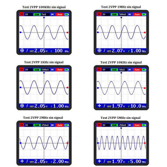 Digital Oscilloscope 5M Bandwidth 20MSps Sampling Rate DSO PRO Handheld Mini Portable Oscilloscope white