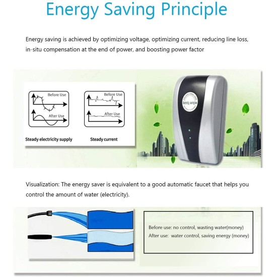 Electricity Saving Box 90V-250V Energy Power Money Saver Home Use UK/US/EU Plug US  plug, without capacitors