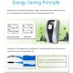 Electricity Saving Box 90V-250V Energy Power Money Saver Home Use UK/US/EU Plug US  plug, without capacitors