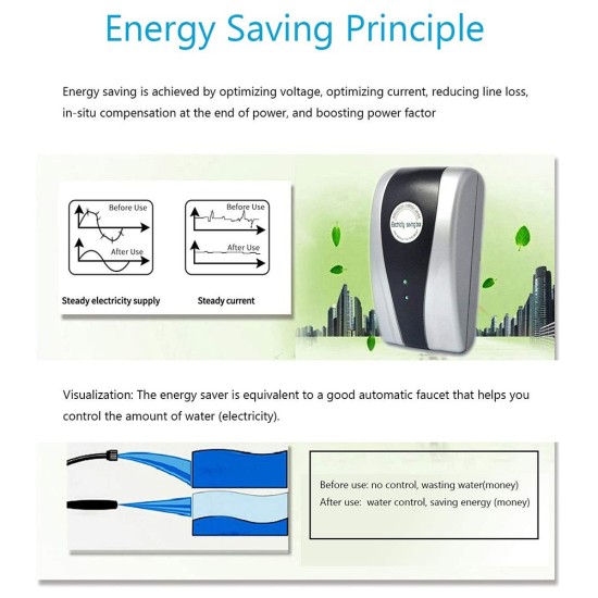 Electricity Saving Box 90V-250V Energy Power Money Saver Home Use UK/US/EU Plug US plug, with capacitor