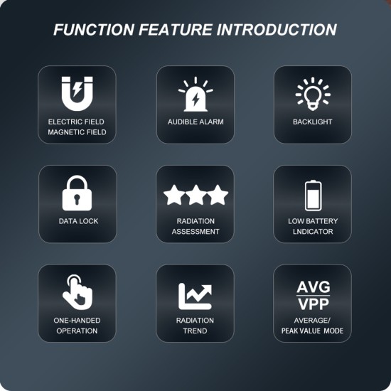 Et925 Large Screen Electromagnetic Radiation Detector High-accuracy Radiation Level Assessment Tester Sound Light Alarm Protective Supplies as picture show