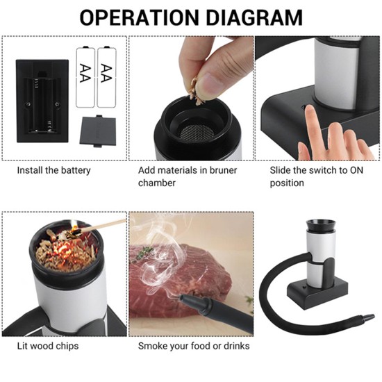 Hand-held Smoker Cocktail Steak Bacon Meat Food Smoker Kitchen Western Restaurant Tools black