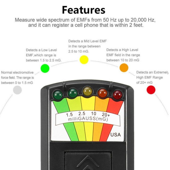 LED EMF Meter Magnetic Field Detector Ghost Hunting Paranormal Equipment Tester black