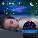 Novelty USB Charging RGB Projector  Lamp Automatically Rotating Led Night Light For Home Children Bedroom Decoration Magic Lights Black starry sky