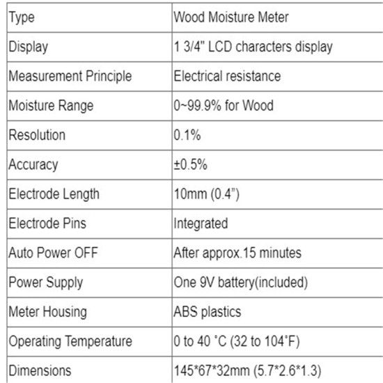 O3m2 Digital Lcd Wood  Hygrometer Moisture Meter Detector Tester Measurement Tool Without battery