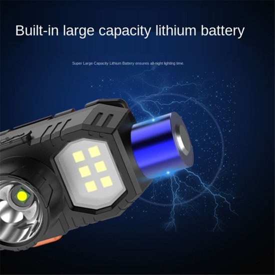 Outdoor Led Headlamp Mini Flashlight Cob USB Rechargeable Head-mounted Torch Headlights with Adjustable Headband