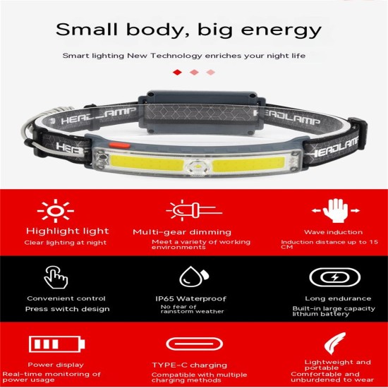 Portable Led Headlight 250lm 3 Levels Usb Charging Strong Light Induction Fishing Lamps with Power Display