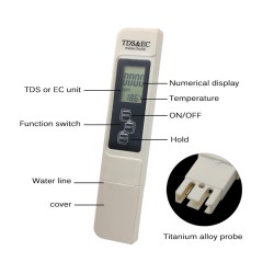 Portable Water Quality Monitor Tds Ec Meter Conductivity Meter White