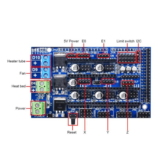 Ramps1.6 R6 Control Mainboard Ramps 1.6 Motherboard 4 Layers PCB Reprap Mendel Prusa Board Ramps Panel Compatible Mega 2560 Ramps1.6 R6 control board