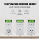 Smart Home Wireless Electric Socket Automatic Thermostat Plug Outlet Built-in Temperature Sensor Remote Control EU plug