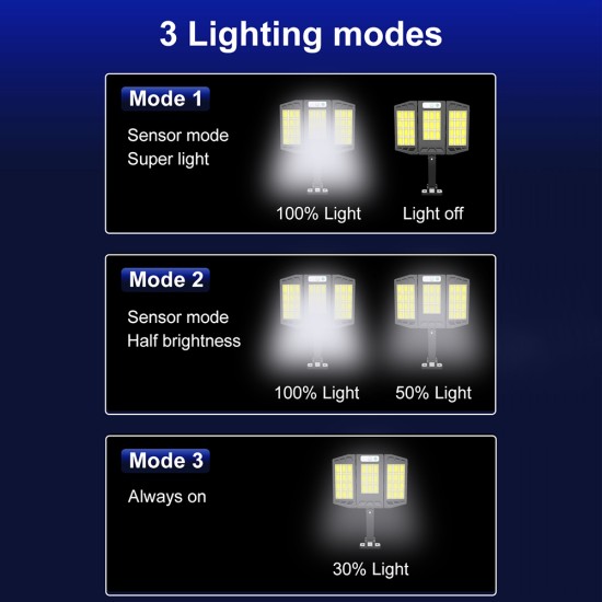 Solar Led Street Light 3 Modes Outdoor Folding Adjustable Motion Sensor Remote Control Garden Light V97-384