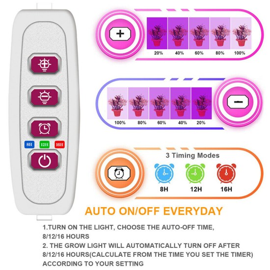 Usb Led Grow  Light 1/2/3/4 Dimmable Full Spectrum Ring Light Plant Growing Lamp For Indoor Plants 1 head