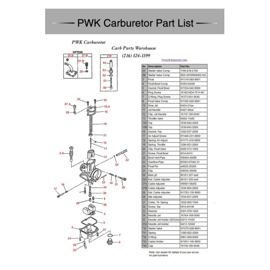 Motorcycle Carburetor PWK 21 24 26 28 30 32 34mm Carb For ATV Scooter Dirt Pit Bike 21mm