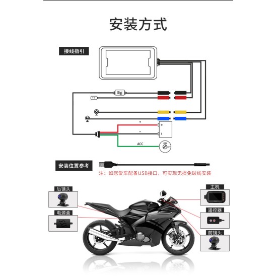 Motorcycle Dvr Dash Cam Driving Recorder Camera 1080p Hdv Front Rear Camera Carcorder As picture show