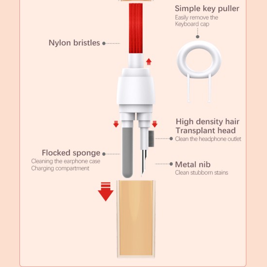 Bluetooth-compatible Headphone Cleaning Pen For Mobile Phone Earbuds Computer Keyboard Multi-functional Cleaning Kit White