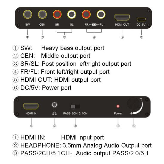 HDMI Splitter 4K Audio Decoder HDMI 5.1 Audio Decoder Dolby HDMI Repeater black