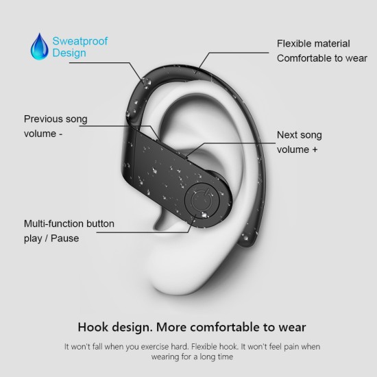 B11 TWS Earphone Bluetooth 5.0 Noise Reduction IPX5 Waterproof Gaming Sports Headphone black