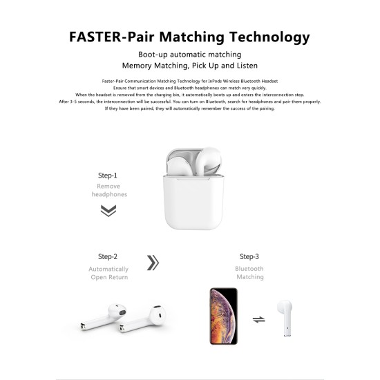 Bluetooth Earphone 5.0 HIFI Wireless Headphons Sport Earbuds Headset Touch Control With Charging Box For Smartphone White