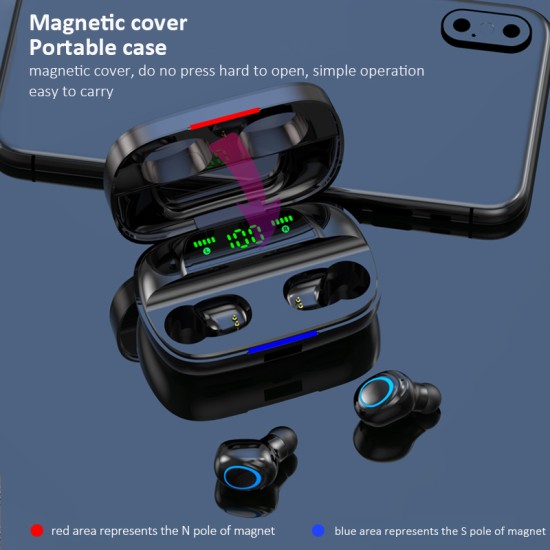 Cordless Headphone Bluetooth Earphone TWS Earphones Wireless Headphones Noise Canceling Handsfree black