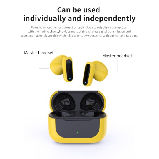 E60 Wireless Bluetooth Headphones Running Sports Music Earphones with Microphone for Android IOS Black Yellow