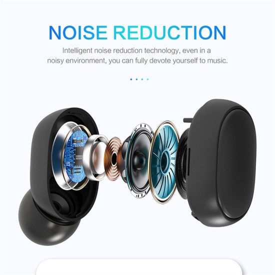 E7s Wireless Headset, Bluetooth-compatible 5.0 Noise Reduction Earphone Led Screen, Large Charging Capacity 300mah Headphone black