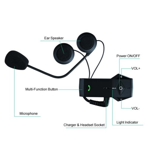 FreedConn Intercom Motorcycle Helmet COLO-RC+L3 Bluetooth Intercom Headset 1000m With Remote Control NFC FM Moto Earphone Standard (without plug)