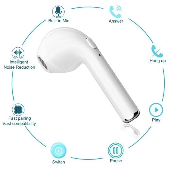 I7S Tws Wireless Bluetooth Headset With Charging Compartment Power Capacity Display Earphones White