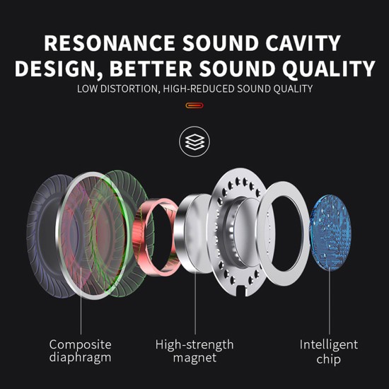 JOYROOM E102S Earphone Second Eneration Bloom Series Heavy Bass Metal Fashion Cool Music Earbuds with Mic - White