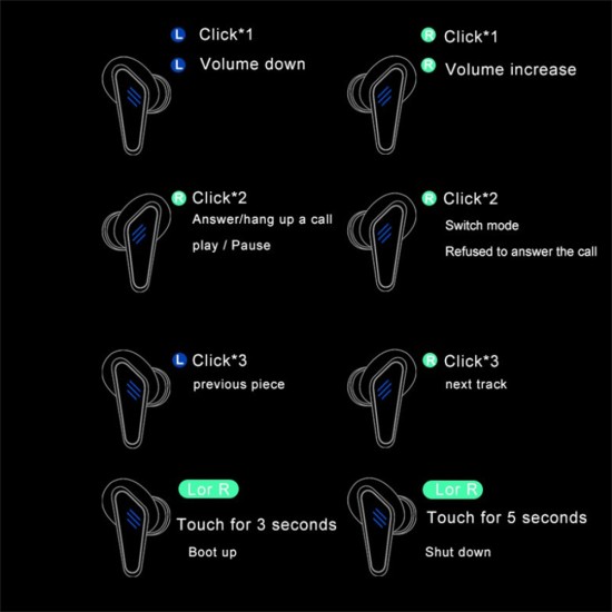 K33 Subwoofer Gaming Headset Bluetooth 5.0 Touch-control In-ear Music Earbuds with HD Microphone Black