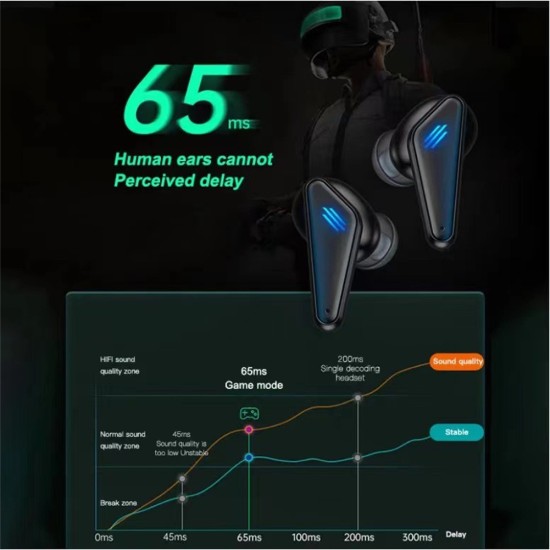 K33 Subwoofer Gaming Headset Bluetooth 5.0 Touch-control In-ear Music Earbuds with HD Microphone Black