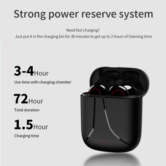 L31 Tws Bluetooth Earphone Music Earpieces Business Headset Sports Earbuds Suitable Wireless Headphones for Xiaomi Huawei Iphone black