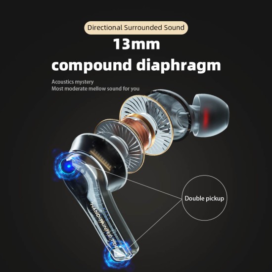 Professional Bluetooth-compatible  5.0  Earphones Low Latency Touch Control Chicken-eating Game Transparent Wireless Headset Sport Earbuds Transparent Black