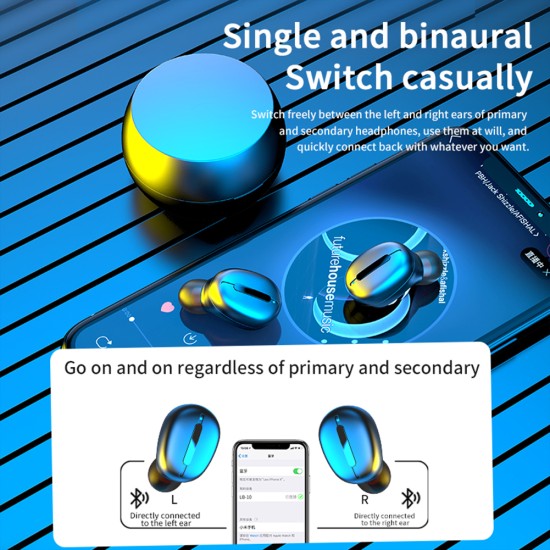 S8 Bluetooth-compatible Wireless  Headphones Sport Running Music Earbud Heavy Bass Mini Earphones Waterproof Ipx6 Earphones White