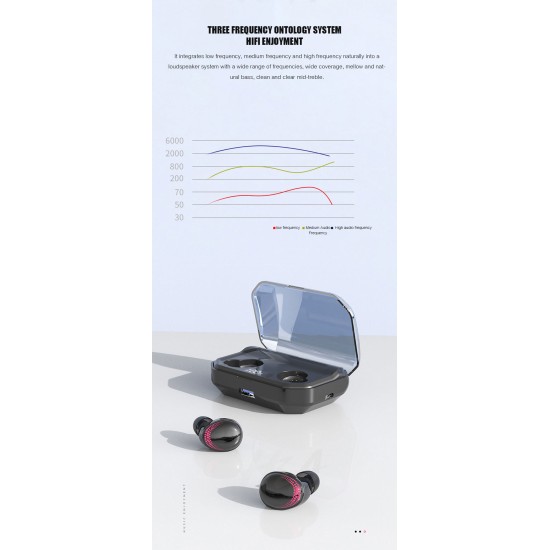 TWS Bluetooth V5.0 HIFI Wireless Earphones Headphone 8D Stereo Sport Earbuds Headset with Charging Box Mic for iPhone Xiaomi black