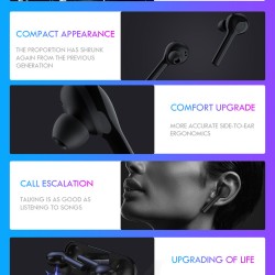 TWS TW08 Bluetooth 5.0 Earphone Wireless Headphones Clear Bass mic Eaburds for Phone - White