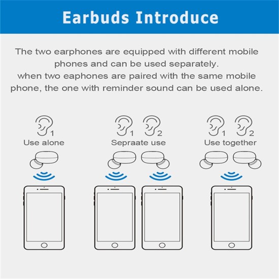 Tws Bluetooth-compatible 5.0 Wireless  Stereo  Earphones Earbuds Digital Display In-ear Noise Reduction Waterproof Headphone With Charging Case black