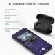 Tws Wireless Bluetooth-compatible  Earphones Low-latency Noise Cancelling Sports Headphones Ultra Long Standby Gaming Earbuds Y80 blue