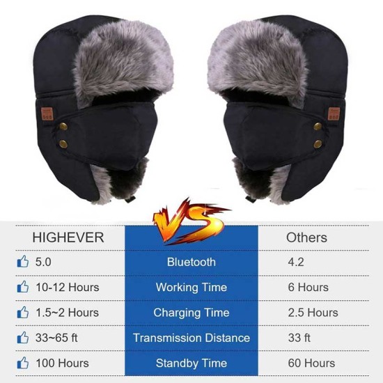 Unisex Women Men Cotton Winter Warm Bluetooth 5.0 Wireless Headset Cap Earphone Hat Navy blue