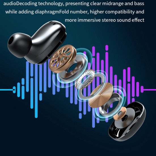 Wireless Bluetooth-compatible V5.0 Headphones 3500mah Battery Noise Reduction Tws In-ear Stereo Sports Running Mobile Phone Headset 315 Exquisite White