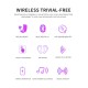 Wireless Earphone for IOS Android Cellphones Bluetooth V5.0 LED Display With Charging Bin Power Bank  white